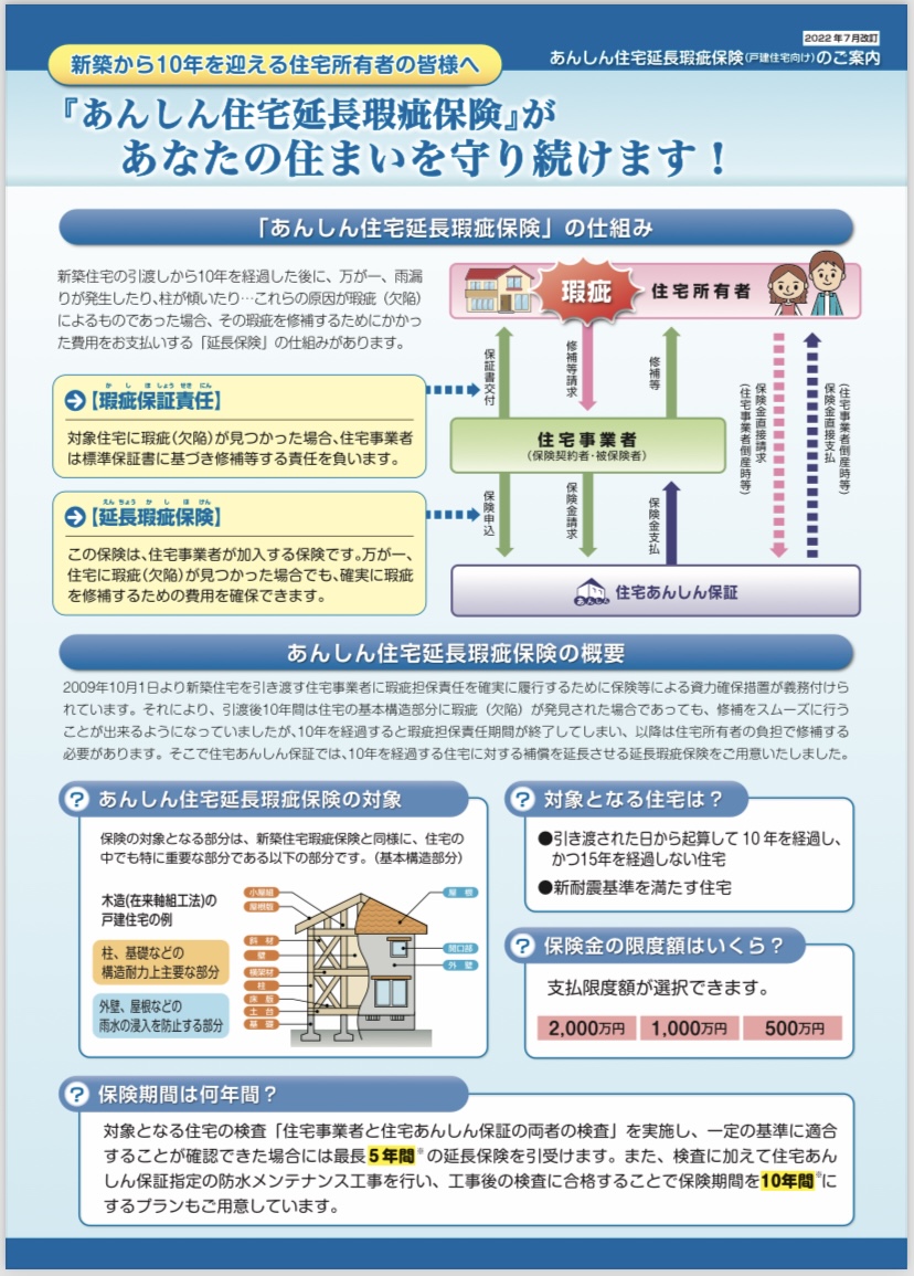  外壁塗装の保証について