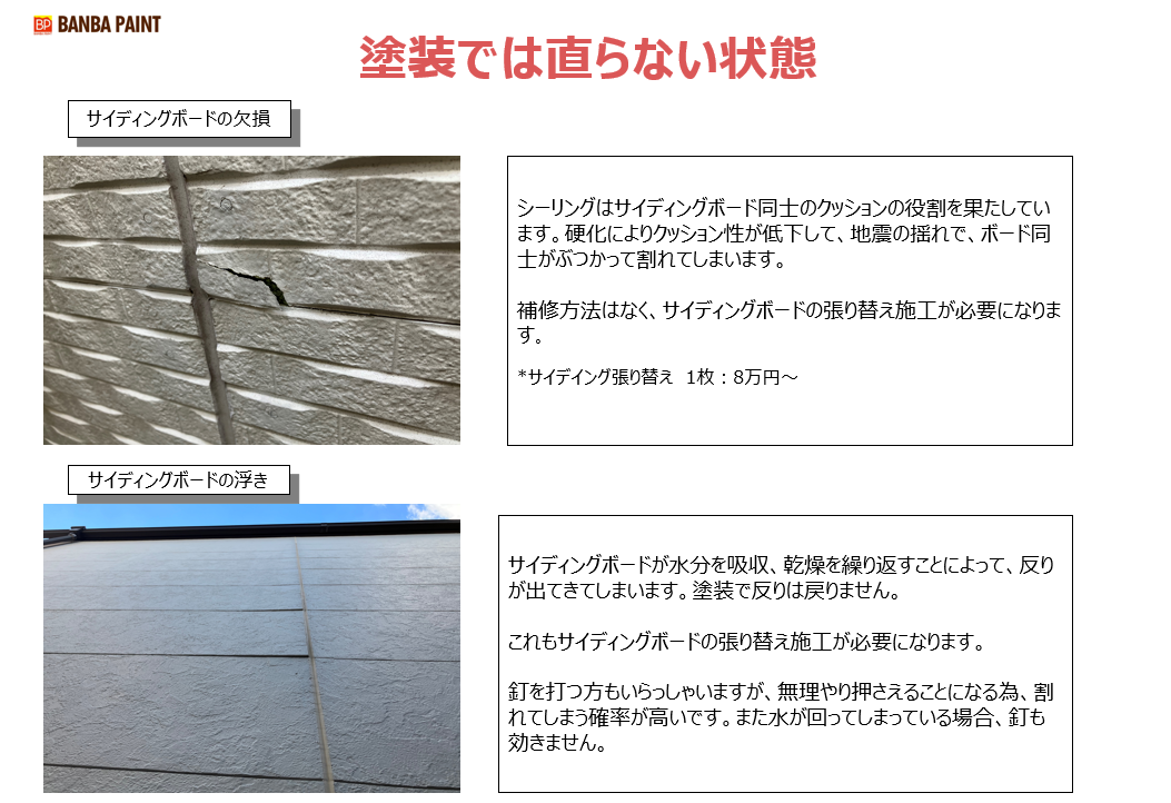  京都　亀岡　BANBA PAINT    外壁塗装勉強会   　家のメンテナンスサイン
